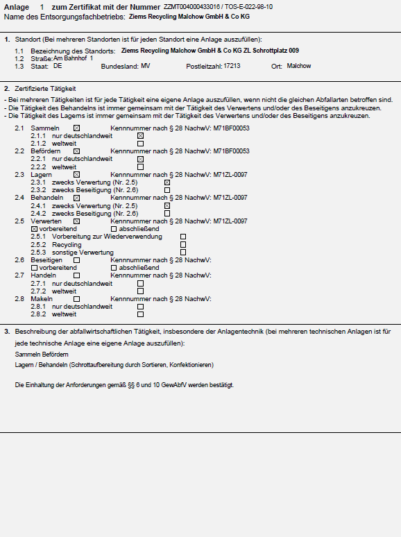 Zertifikat Malchow 2025