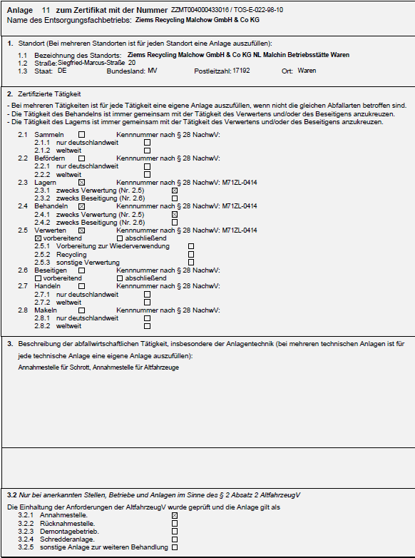 Zertifikat Waren 2025
